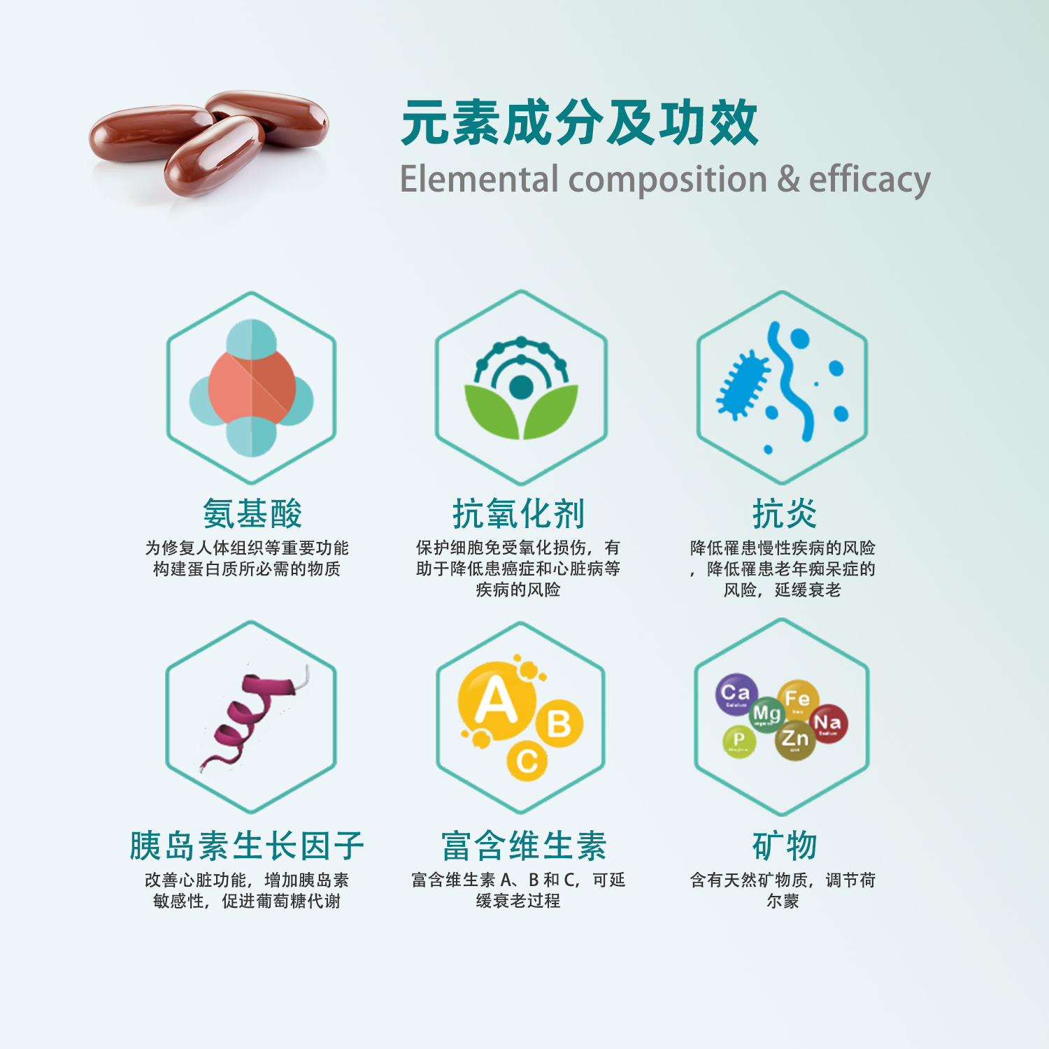 和麗芯（5瓶裝） - Image 4